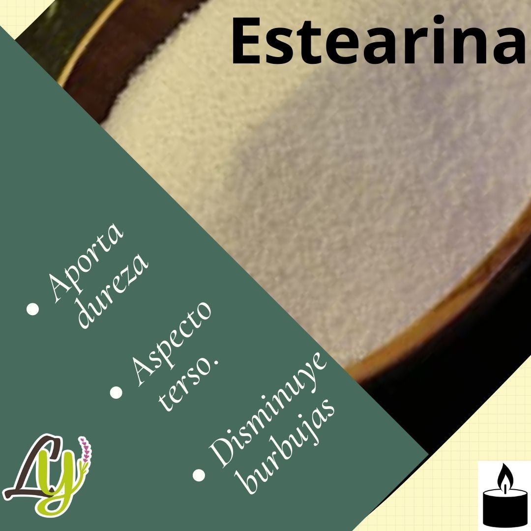 Aditivos para velas