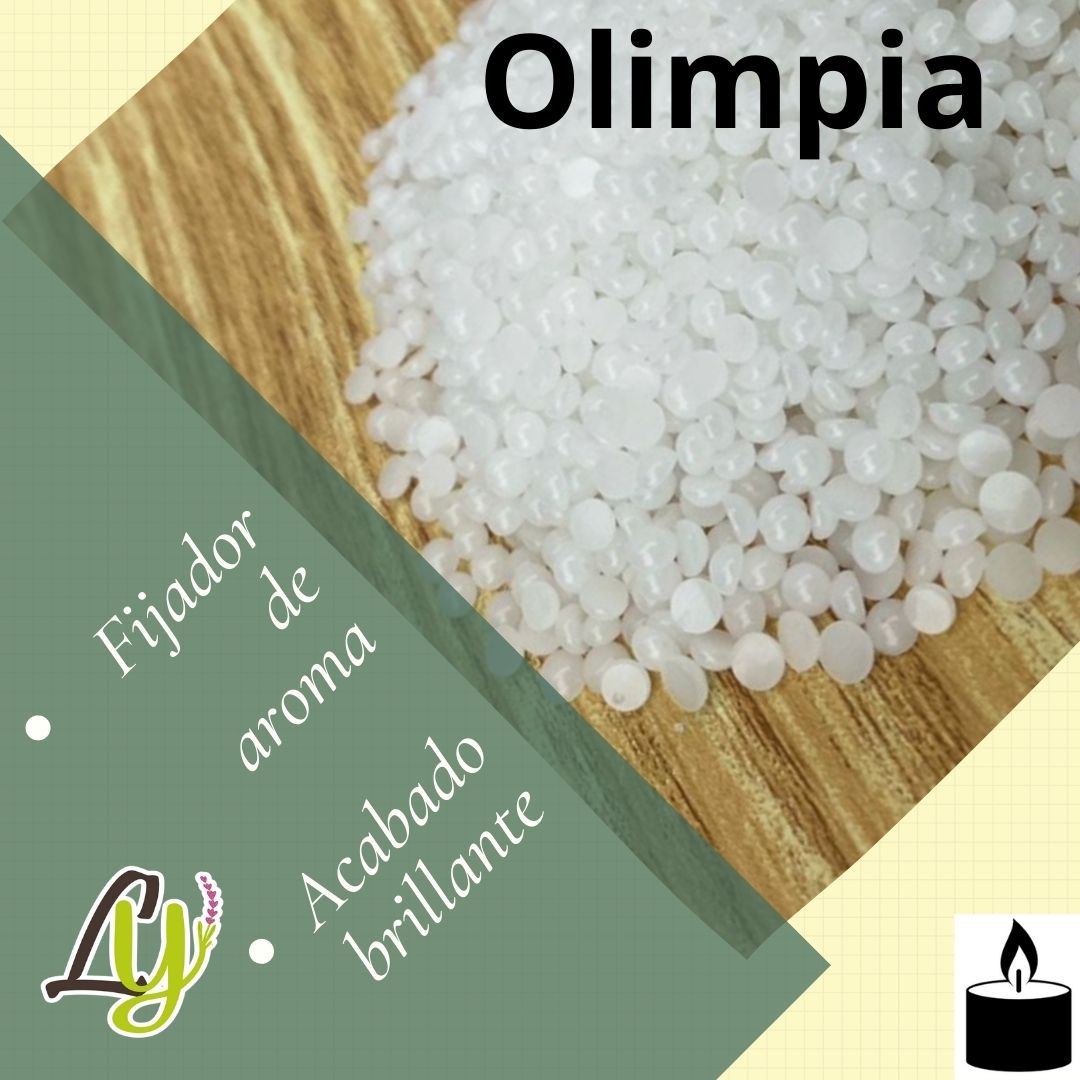Aditivos para velas