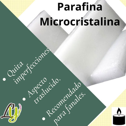 Aditivos para velas