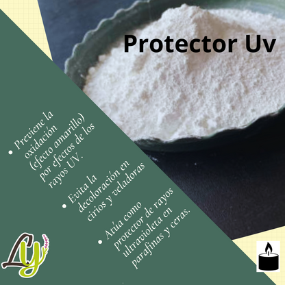 Aditivos para velas